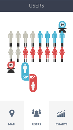 手机版ddos攻击器软件安卓版性能分析