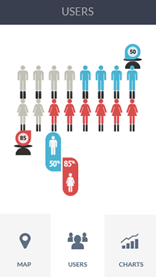 手机版ddos攻击器软件CDN加速分析